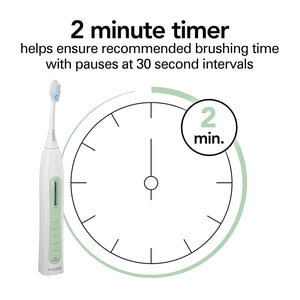 Brightline - Brosse à Dent Électrique Rechargeable avec 2 Têtes de Rechange, Vert - Simple Boutique