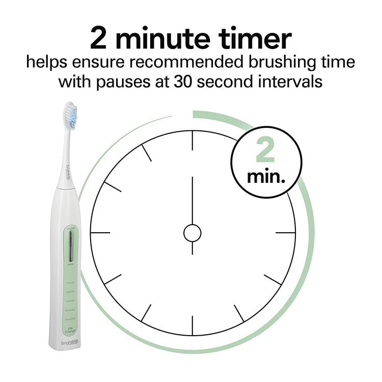 Brightline - Brosse à Dent Électrique Rechargeable avec 2 Têtes de Rechange, Vert - Simple Boutique