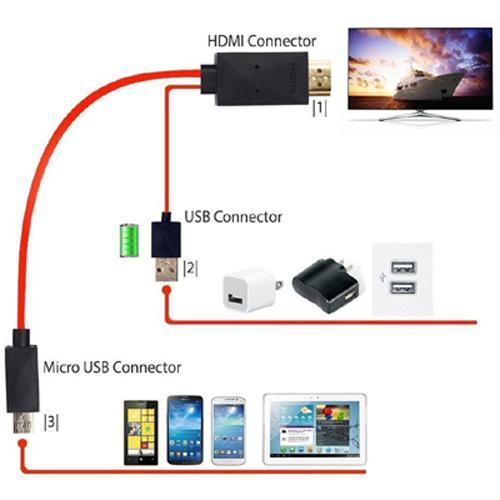 Câble MHL HDMI pour Samsung Galaxy S3 et +, Note 2 et + Rouge - Simple Boutique