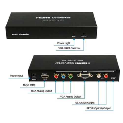 Convertisseur HDMI vers Component + Audio RCA et VGA amplifié - Simple Boutique