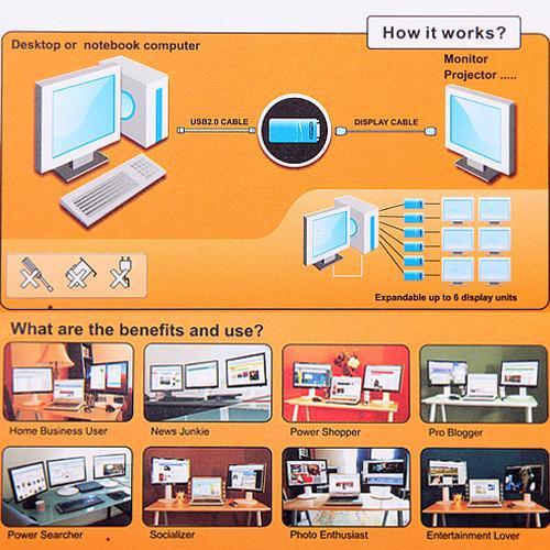 Convertisseur USB 2.0 à HDMI Full HD 1080P avec Audio (Aussi compatible USB à DVI et USB à VGA) - Simple Boutique