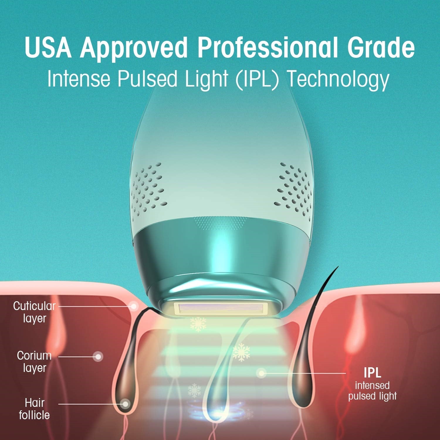 DEESS - Épilateur à Lumière Pulsée (IPL), Flash Illimités Améliorés, Épilation Permanente, Blanc - Simple Boutique