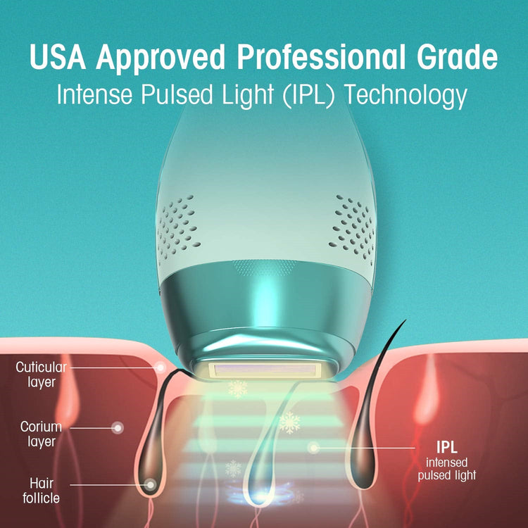 DEESS - Épilateur à Lumière Pulsée (IPL), Flash Illimités Améliorés, Épilation Permanente, Blanc - Simple Boutique