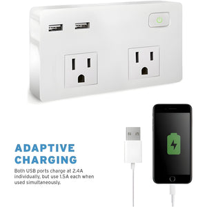 Etekcity - Protecteur de Surtension pour Prise Mural, 2 Prises et 2 Ports USB 3.1A, Blanc - Simple Boutique