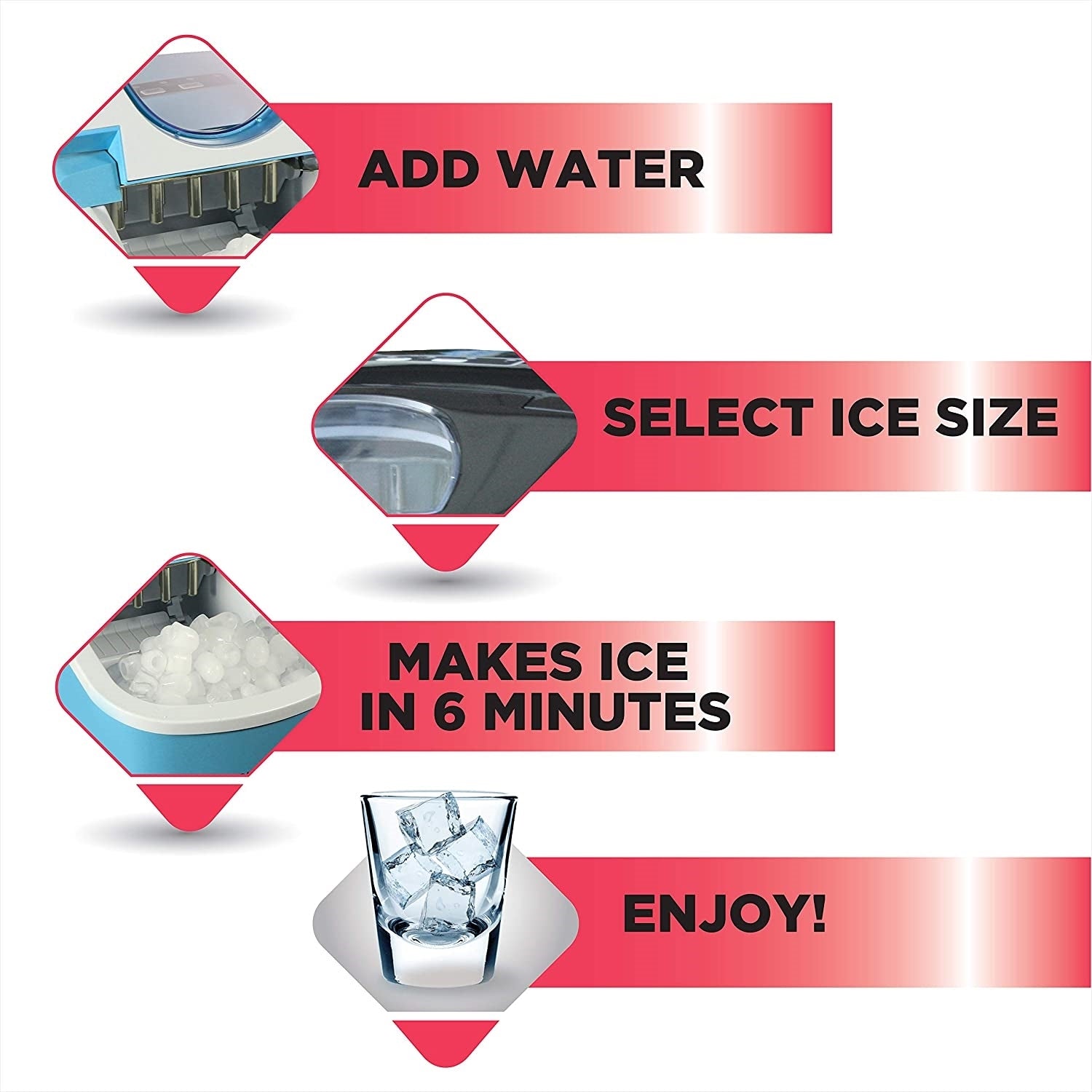 Frigidaire - Machine à Glaçons Compact pour Comptoir, Capacité de Production 26 Lbs, Bleu - Simple Boutique