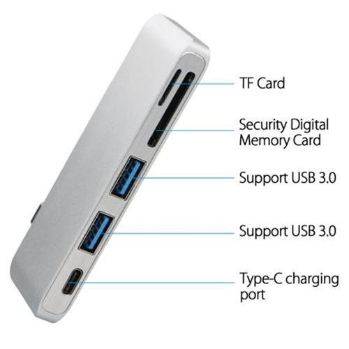 Globaltone Hub USB 3.0, Type C Et Lecteur De Cartes - Simple Boutique