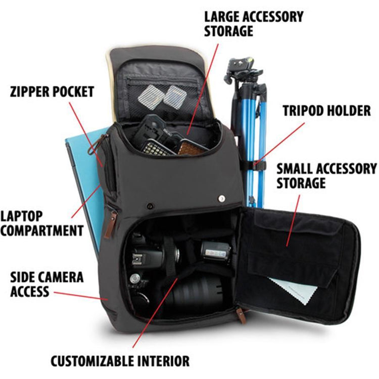 Gogroove Sac à Dos pour Appareil Photo DSLR Gris GGBCCBK100GREW - Simple Boutique