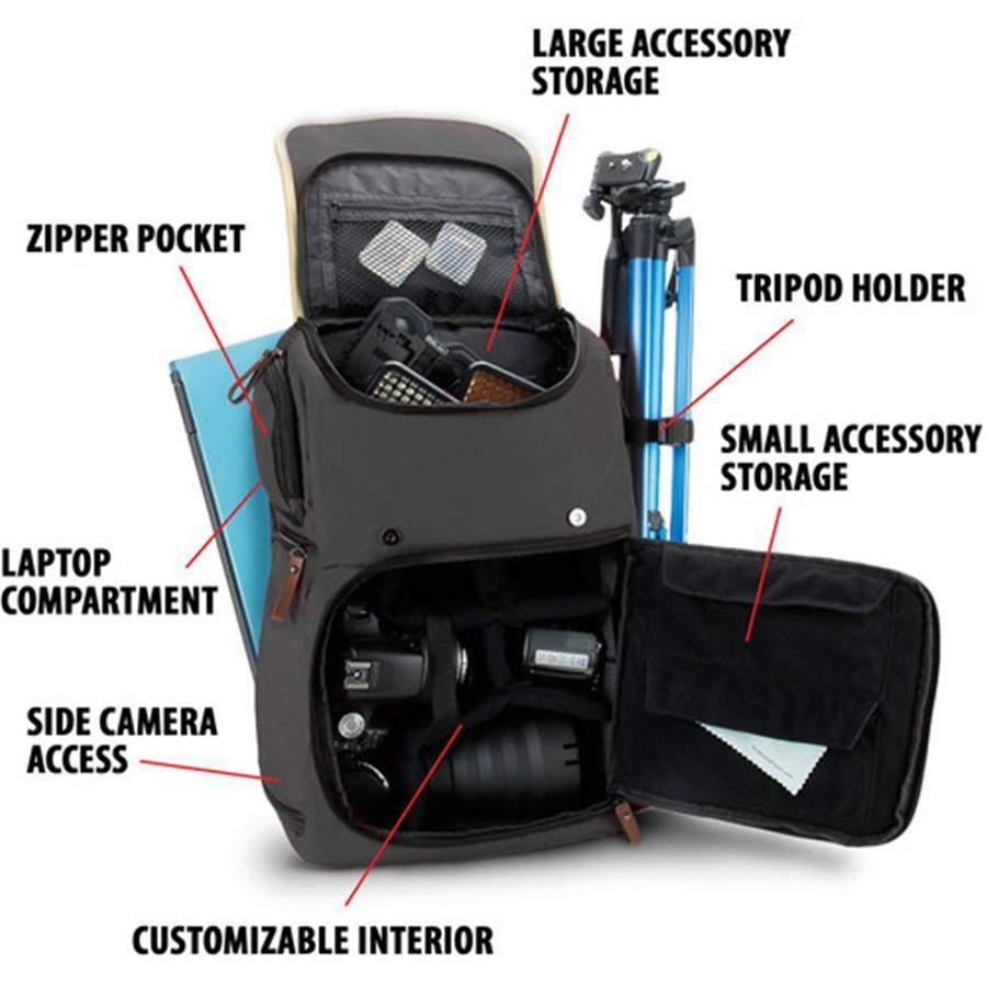 Gogroove Sac à Dos pour Appareil Photo DSLR Gris GGBCCBK100GREW - Simple Boutique