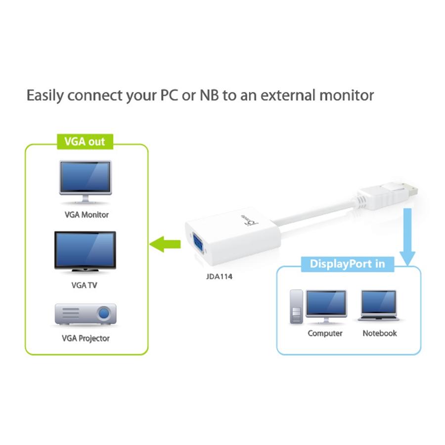 J5Create - Adaptateur DisplayPort à VGA, Blanc - Simple Boutique