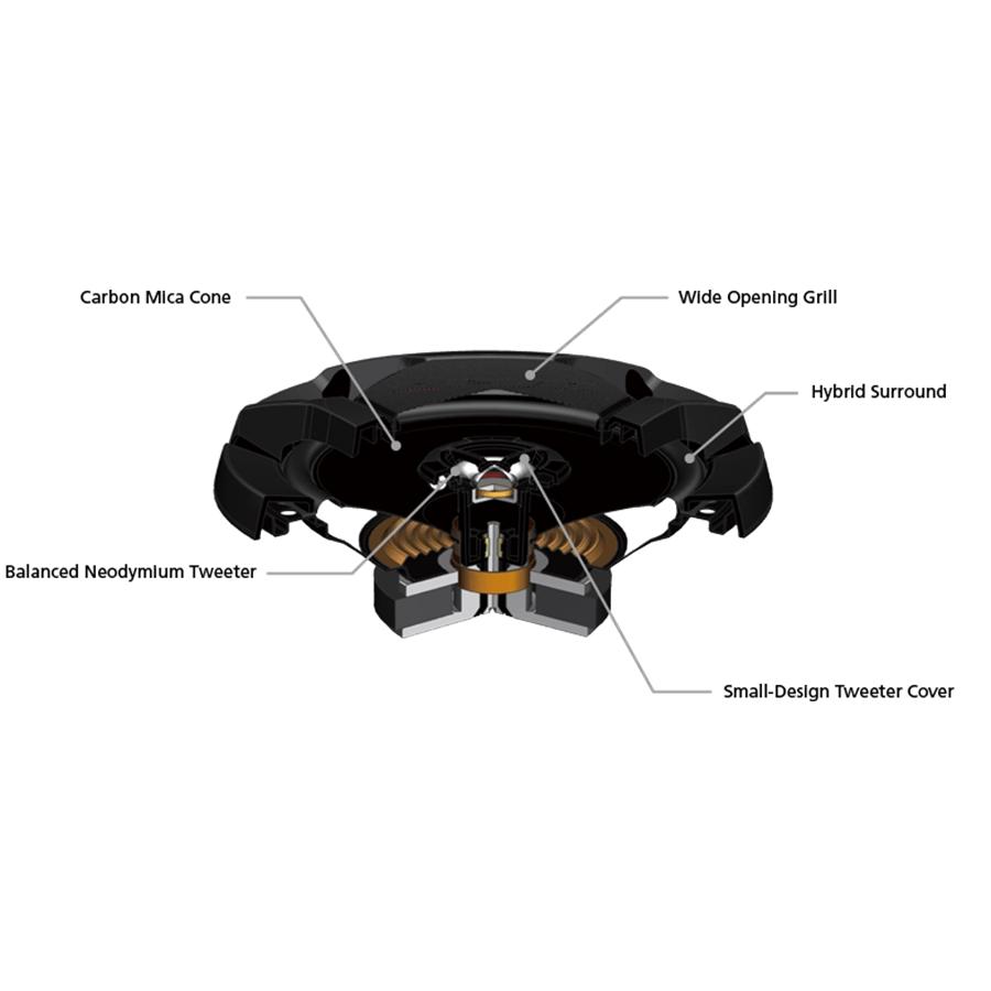 JVC CS-DR521 Haut-Parleurs Stéréo Coaxiaux 2 Voies 5-1 / 4 ", 260 W, Pour Voiture, Noir - Simple Boutique