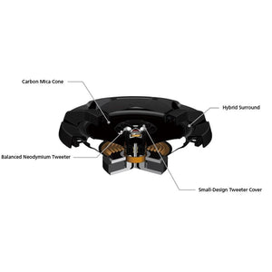 JVC CS-DR6821 Haut-Parleurs Stéréo 6 x 8" Coaxiaux à 2 Voies 300W, Pour Voiture, Noir - Simple Boutique