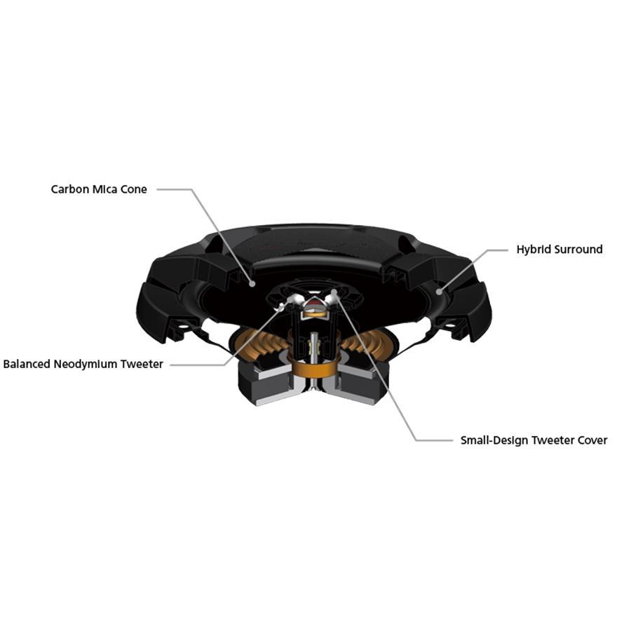 JVC CS-DR6821 Haut-Parleurs Stéréo 6 x 8" Coaxiaux à 2 Voies 300W, Pour Voiture, Noir - Simple Boutique