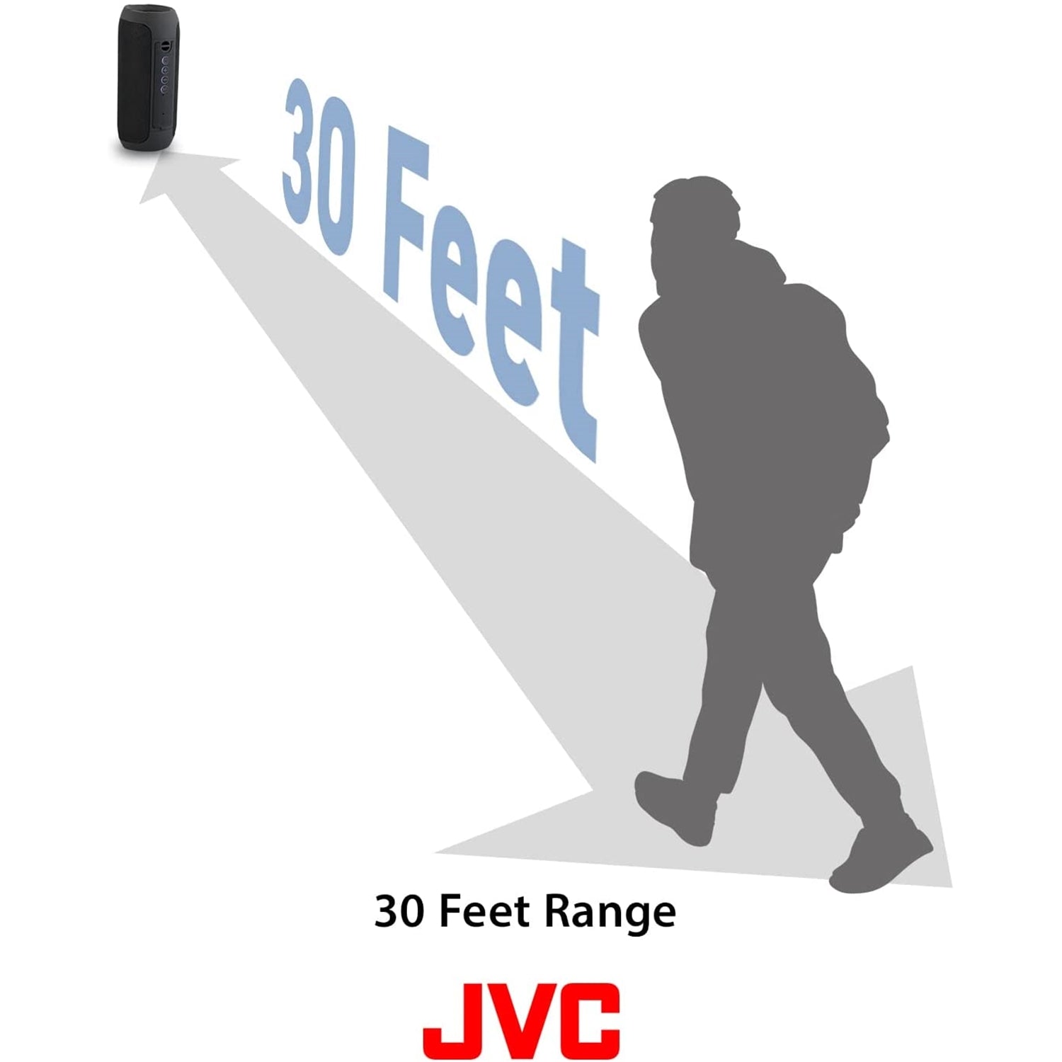 JVC SP-SX3BT - Haut-Parleur Portable Sans-Fil, Bluetooth 5.0, Résistant à L'eau, Noir - Simple Boutique