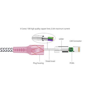LAX - Câble Lightning de 4 Pieds, Tressé et Durable, Rose et Argent - Simple Boutique