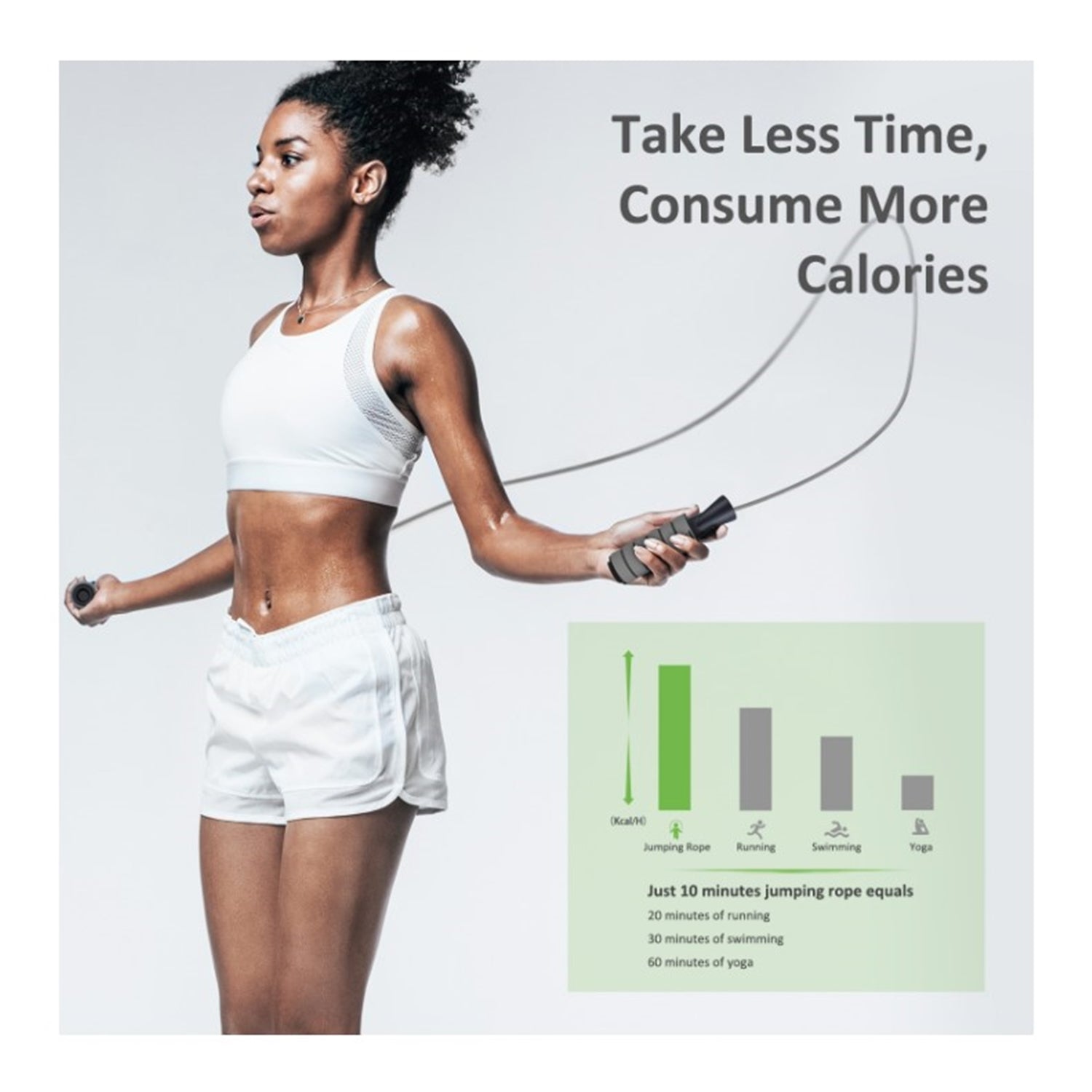 LetsFit - Corde à Sauter avec Poignées en Mousse, Longeur Ajustable, Gris - Simple Boutique