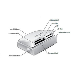 Lexar LRW025URBNA Lecteur Multi-Carte 25 en 1, USB 3.0, Blanc - Simple Boutique