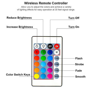 Lumières RVB 10 DEL Submersibles Étanche 16 Couleurs avec Télécommande Paquet de 3 - Simple Boutique
