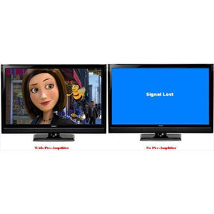 Pré-amplificateur et réducteur d'interférence pour antenne HDTV - Simple Boutique