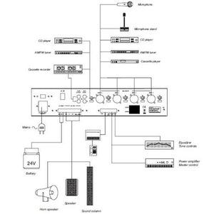 Prologue SA-134 Amplificateur Monophonique Préamplificateur 120W Avec Sorties 8 Ohms Et 70 V - Simple Boutique