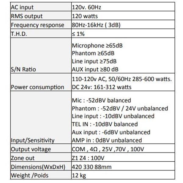 Prologue SA-6120S Amplificateur 120w 70v ou 8 Ohms Entrées Micro AUX Téléphone 4 Zones avec contrôles de volumes - Simple Boutique