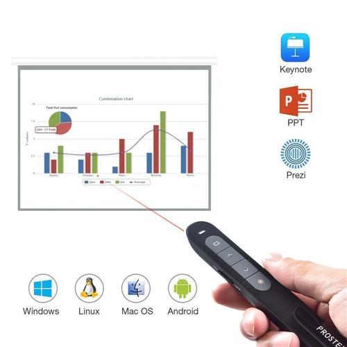 Proster Présentateur Sans Fil Professionnel Avec Pointeur Laser USB 2.4 Ghz - Simple Boutique
