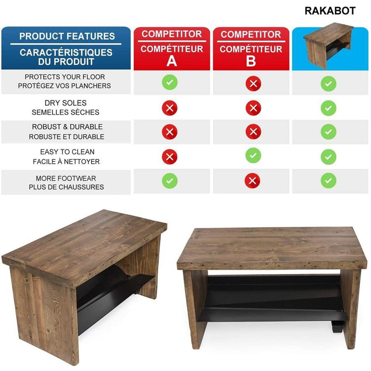 RAKABOT - Banc d'entrée avec Rangement pour Chaussures et Bottes avec Système de Récupération d'eau, Bois - Simple Boutique