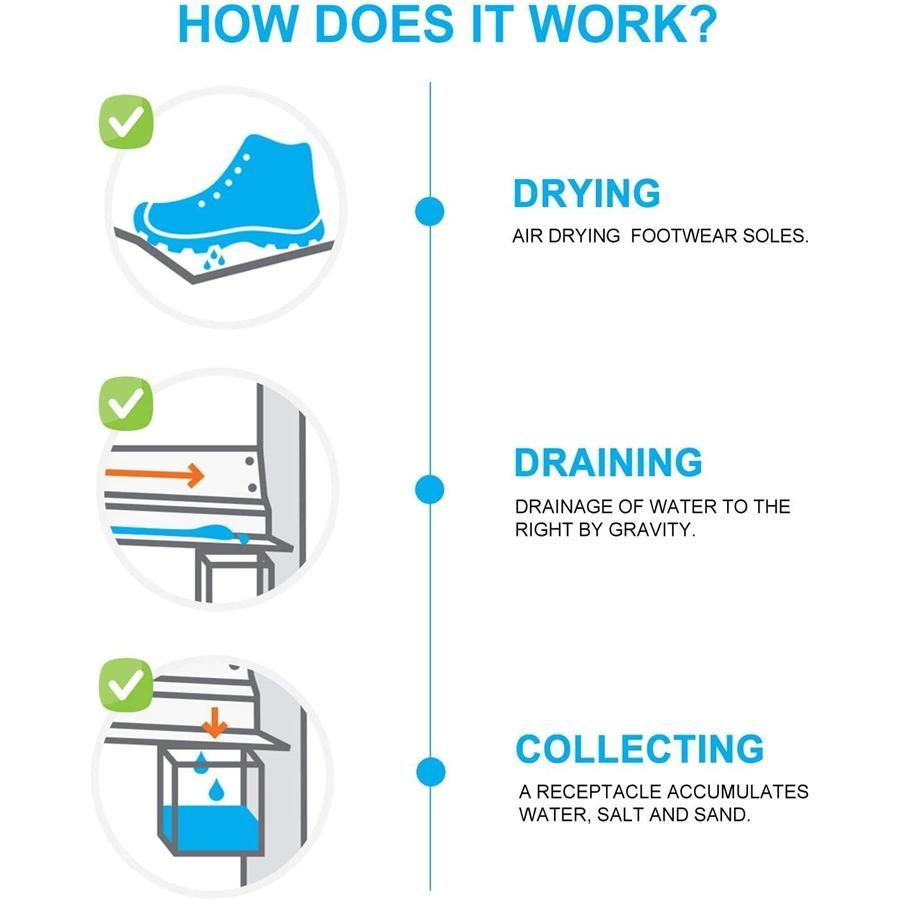 RAKABOT - Étagère de Rangement pour Chaussures, Bottes d'hiver et Bottes de Pluie avec Système de Récupération d'eau, Gris - Simple Boutique