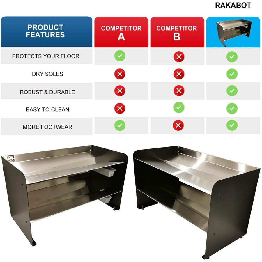 RAKABOT - Étagères pour Chaussures, Bottes d'hiver et Bottes de Pluie avec Système de Récupération d'eau, Acier Inoxydable - Simple Boutique