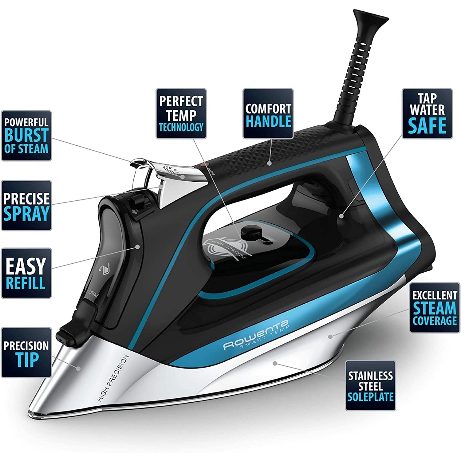 Rowenta - Fer à Repasser, Technologie Smart Temp, 1700 Watts, Noir - Simple Boutique