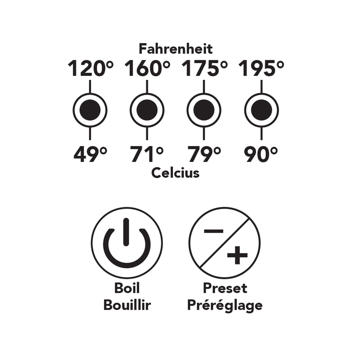 Starfrit - Bouilloire Électrique en Verre, Capacité de 1.7 Litre, 1500 Watts, Acier Inoxydable - Simple Boutique