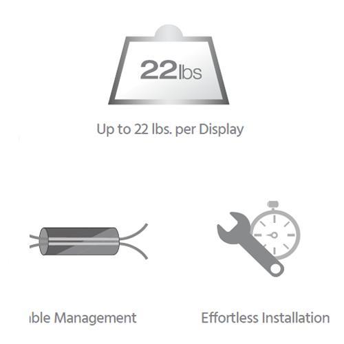 Support de bureau articulé avec base pour 3 Moniteurs de 15" à 30" - Simple Boutique