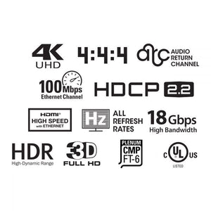 SynCable Câble HDMI 2.0 Optique Actif AOC 4K 60 Hz 18 Gbit/s cULus FT6 Résistant au Feu CMP Plenum 15m - Simple Boutique