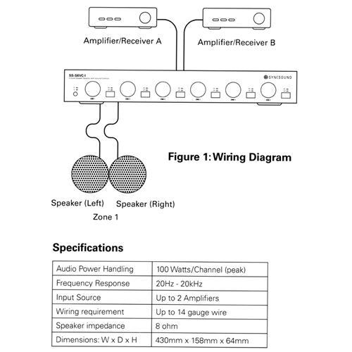 SyncSound SS-S6VC-I Sélecteur Haut-Parleurs 6 Paires 2 Zones Avec Contrôles De Volume Et Protection D'impédance 8 Ohms - Simple Boutique