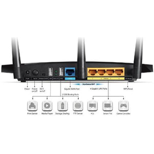 TP-Link Archer C7 Routeur Gigabit sans fil double bande AC1750 - Simple Boutique