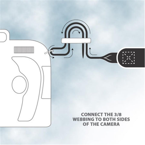 USA GEAR GRCMMS0100GAEW Sangle pour Caméra avec Coussin de Neoprène Antidérapant Ajustable Galaxy