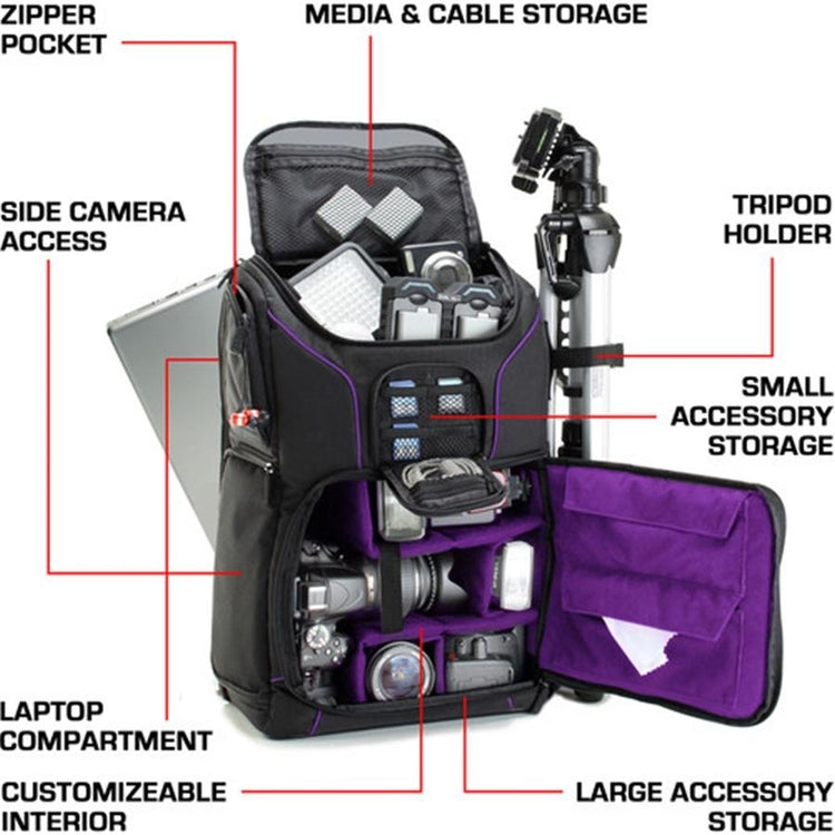 USA GEAR GRSLS17100PREW Sac à Dos pour Appareil Photo DSLR Mauve - Simple Boutique