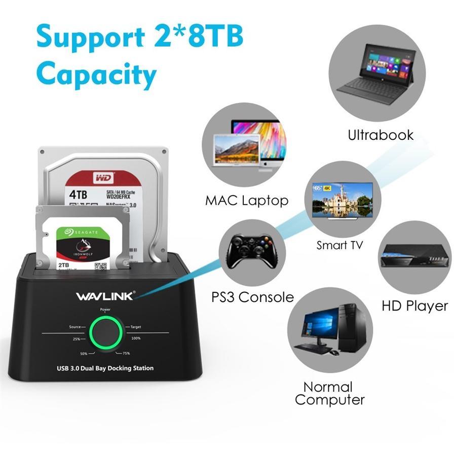 WAVLINK Station D'Acceuil Double USB 3.0 pour Disque Dur - Simple Boutique