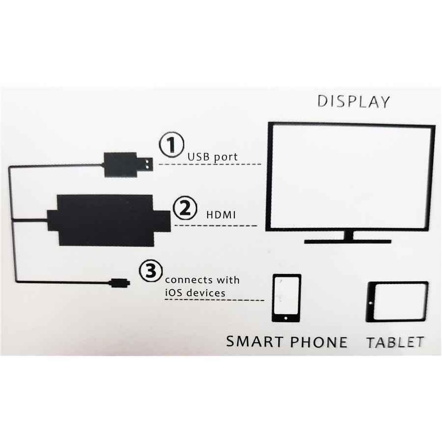 Xtreme PAC2-1023-AST Adapteur Lightning à HDMI pour iPhone et iPad, Blanc - Simple Boutique