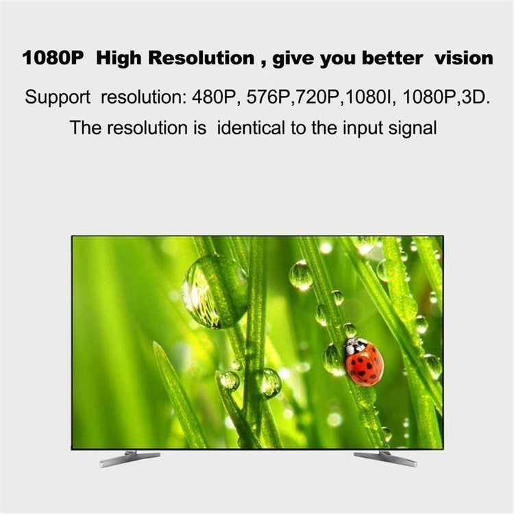 Yoho Convertisseur Composant Vers HDMI , 4K HDR, 3D, Compatible avec Téléviseur, Moniteur et Plus - Simple Boutique