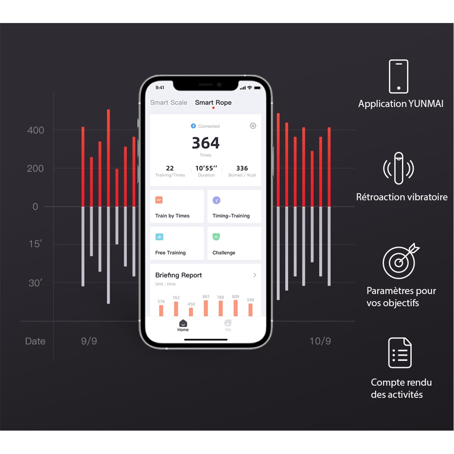 Yunmai - Corde a Sauter Intelligente, Bluetooth, Écran DEL HD, 4 Modes D'entrainement, Noir - Simple Boutique