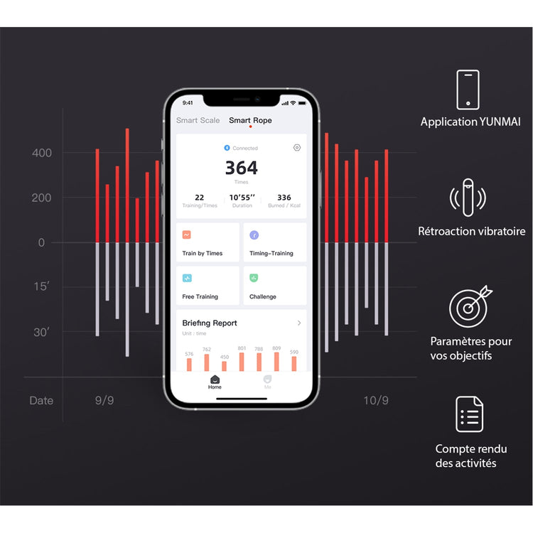 Yunmai - Corde a Sauter Intelligente, Bluetooth, Écran DEL HD, 4 Modes D'entrainement, Noir - Simple Boutique