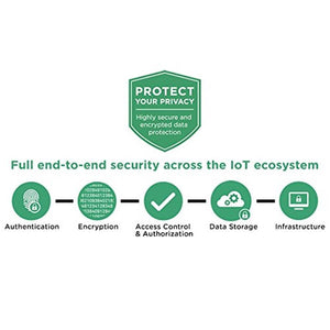 iHome ISP6 Prise intelligente Wi-Fi, compatible avec Alexa, Google Assistant et HomeKit - Simple Boutique