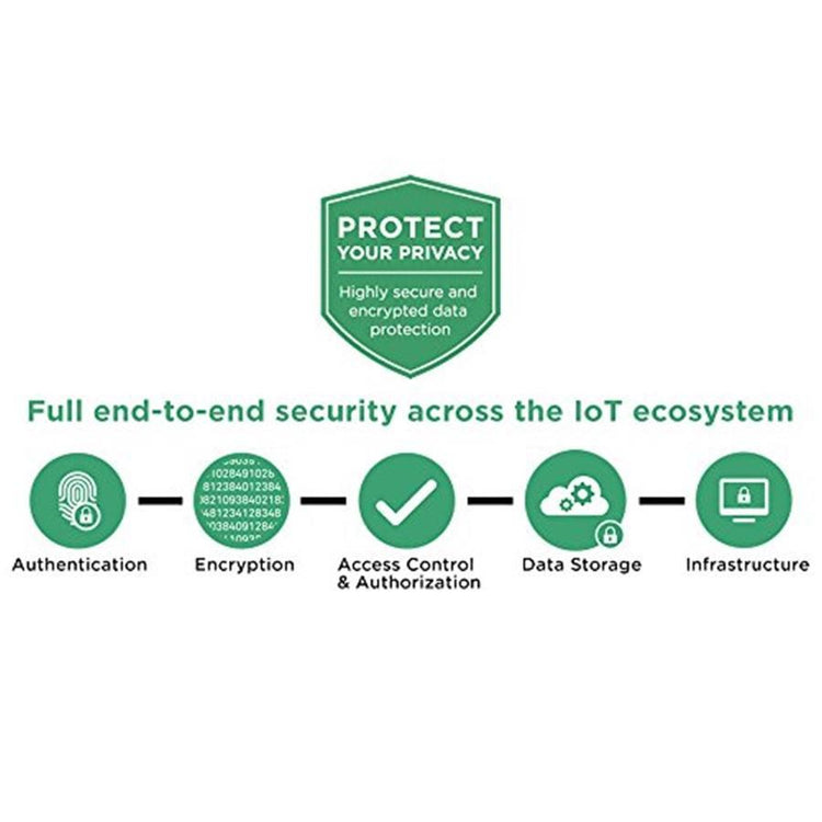 iHome ISP6 Prise intelligente Wi-Fi, compatible avec Alexa, Google Assistant et HomeKit - Simple Boutique