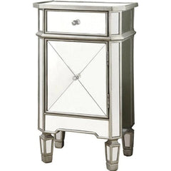 Commodes