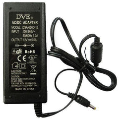 Convertisseurs 12V