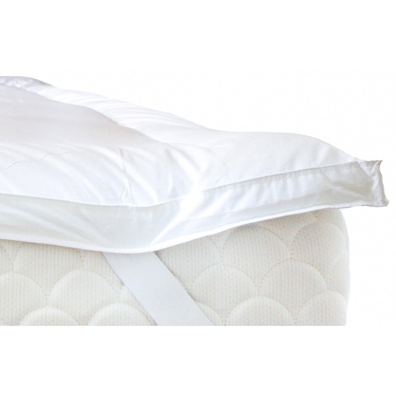 Collection Surmatelas - Simple Boutique