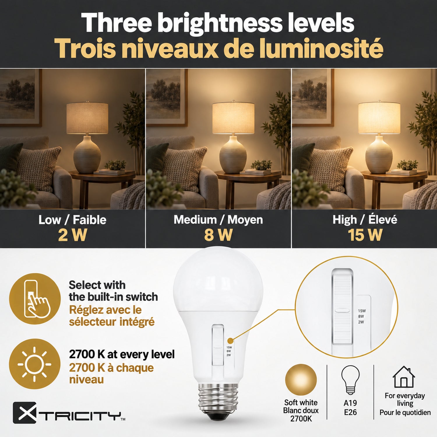 Tri-Light — Three brightness levels / Trois niveaux de luminosité