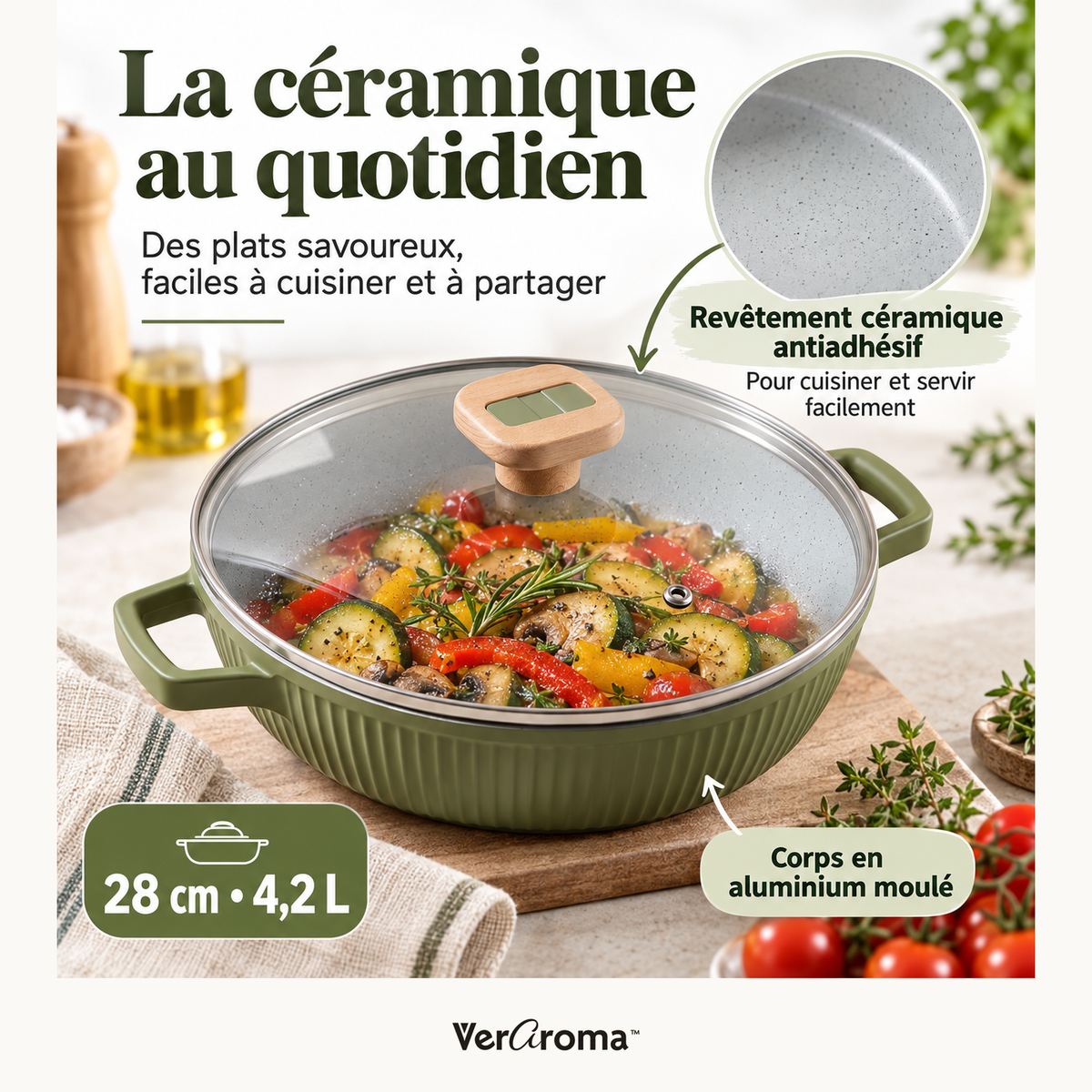 Revêtement céramique, corps en aluminium et dimensions du produit.