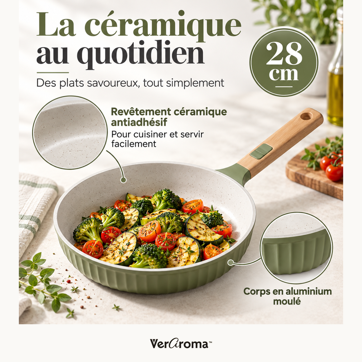 Revêtement céramique, corps en aluminium et dimensions du produit.