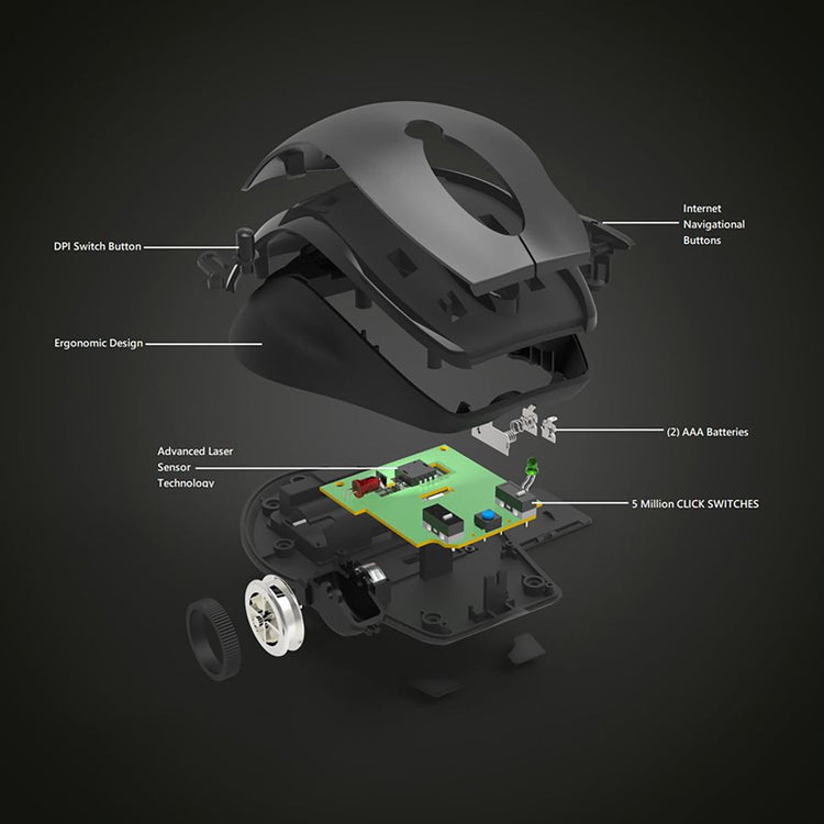 Adesso - Souris Laser Sans-Fil, Ergonomique, DPI Ajustable, Noir - Simple Boutique